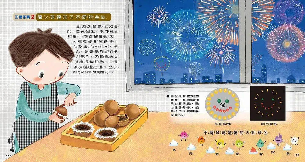 WOW原來是這樣:科技解密 (小牛頓)-非故事: 常識通識 General Knowledge-買書書 BuyBookBook