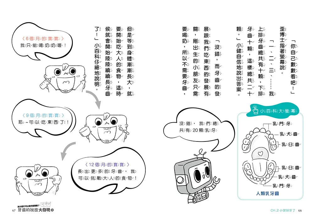 牙齒的祕密大發現1:為什麼不可以嘴巴張開開:8成鼻過敏兒童習慣口呼吸,可能需要矯正牙齒?!-Children’s / Teenage general interest: General knowledge and interesting facts-買書書 BuyBookBook