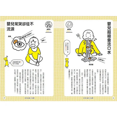 又驚又笑的人體祕密:為什麼看梅乾會流口水?-Children’s / Teenage general interest: General knowledge and interesting facts-買書書 BuyBookBook