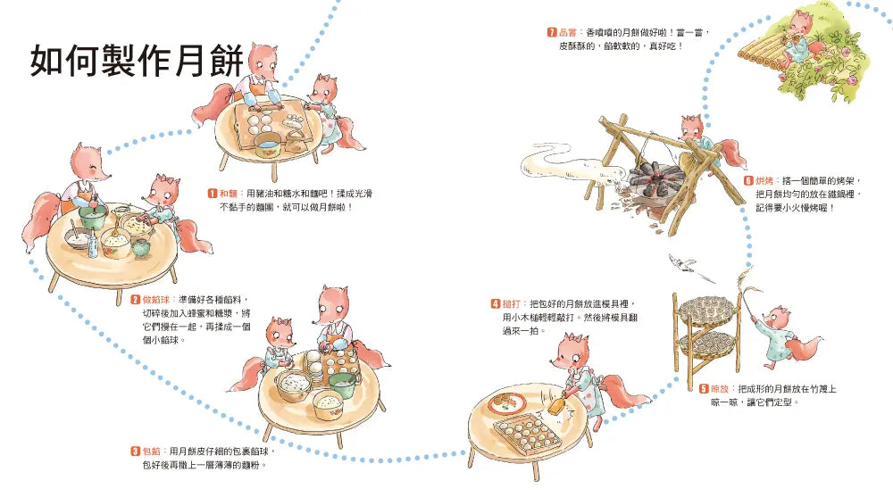 中秋節.做月餅-Children’s picture books-買書書 BuyBookBook