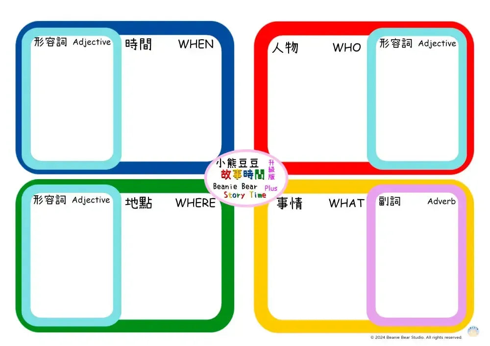 小熊豆豆 故事時間 - 狀語卡 (54張卡 難度升級) (李嘉敏)-Children’s interactive and activity books and kits-買書書 BuyBookBook
