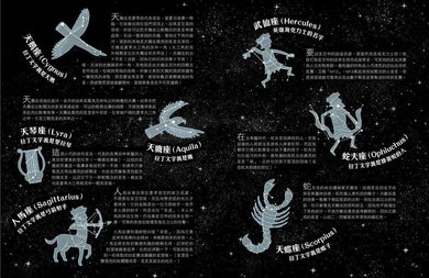 宇宙第一喵星人星空導覽 (史都華.艾特金森 Stuart Atkinson)-非故事: 天文地理 Space & Geography-買書書 BuyBookBook