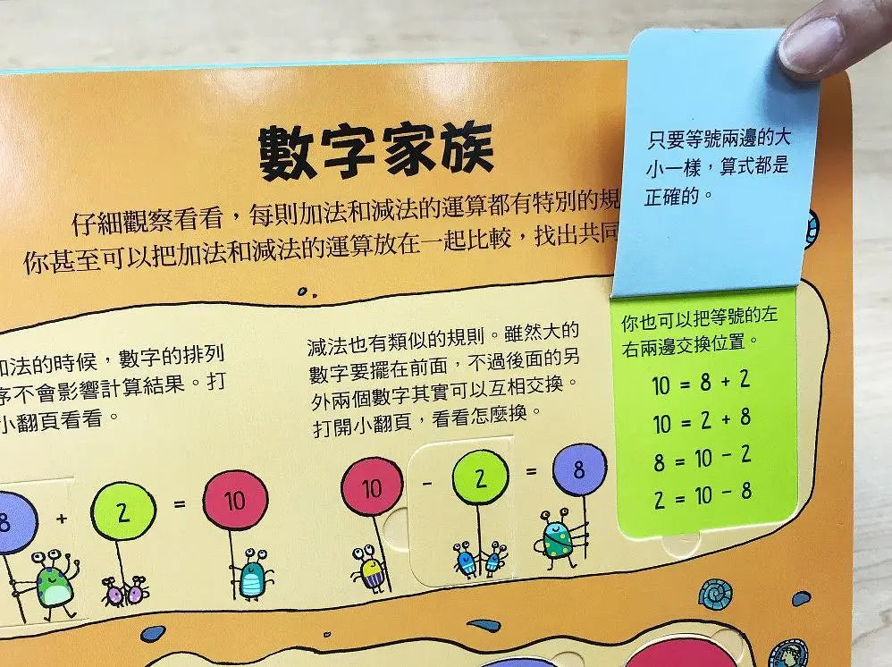 160翻翻樂:有趣的加法和減法