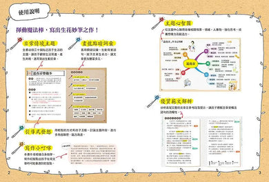 孩子的第一本作文心智圖(全彩)-Children’s Educational: Language/ literature/ literacy-買書書 BuyBookBook