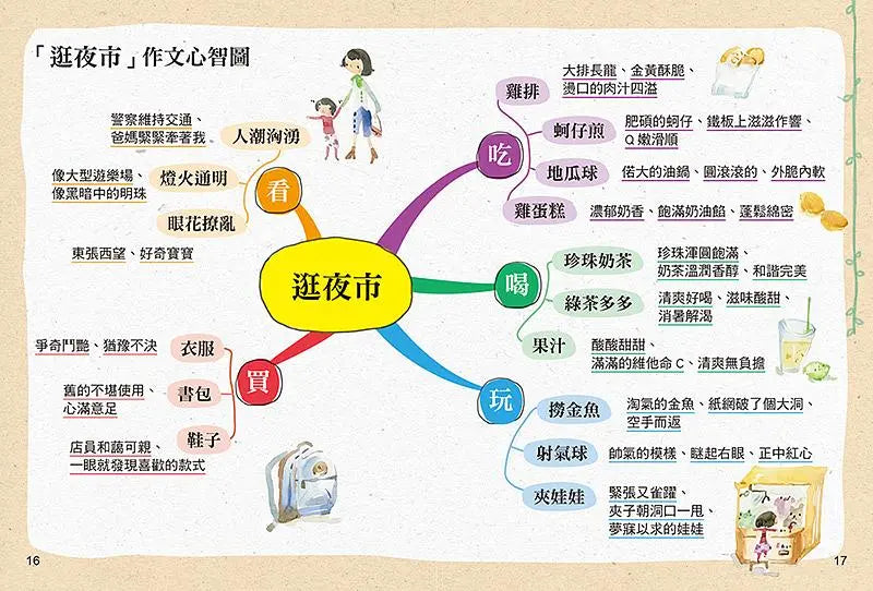 孩子的第一本作文心智圖(全彩)-Children’s Educational: Language/ literature/ literacy-買書書 BuyBookBook