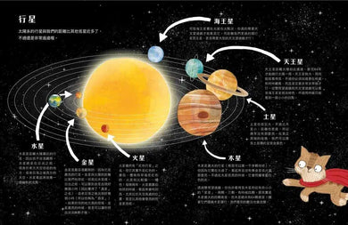 宇宙第一喵星人星空導覽 (史都華.艾特金森 Stuart Atkinson)-非故事: 天文地理 Space & Geography-買書書 BuyBookBook