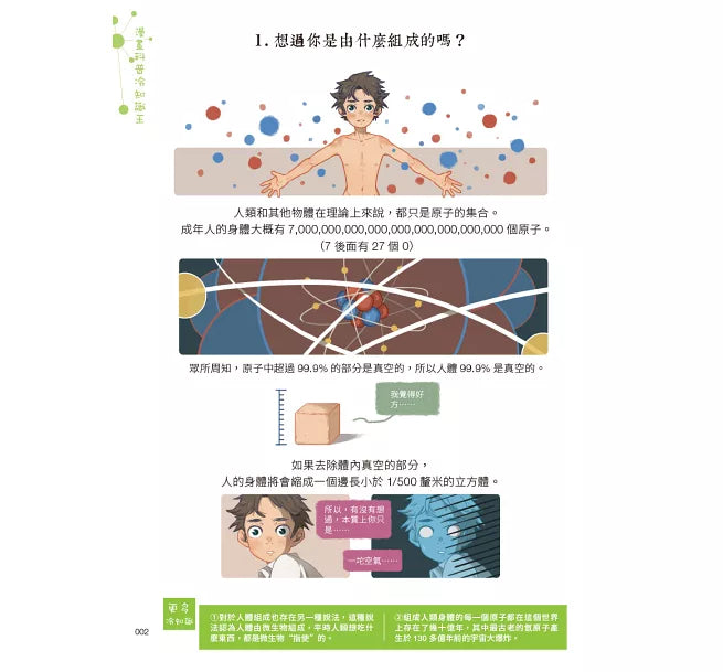 漫畫科普冷知識王:世界其實很有事,生活才會那麼有意思!