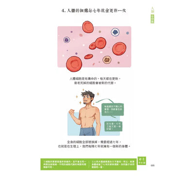 漫畫科普冷知識王:世界其實很有事,生活才會那麼有意思!