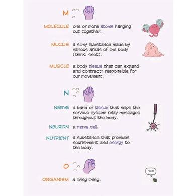 Human Body Theater: A Non-Fiction Revue First Second