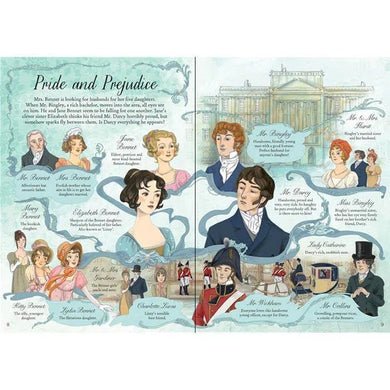 Illustrated Stories Complete Jane Austen (珍 奧斯汀) Usborne