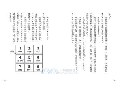 BookImage ISBN 9786267898260 pos 07 inside 5dffc4a119