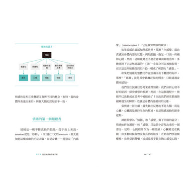 BookImage ISBN 9786264187060 pos 09 cover 3c66b4cf55