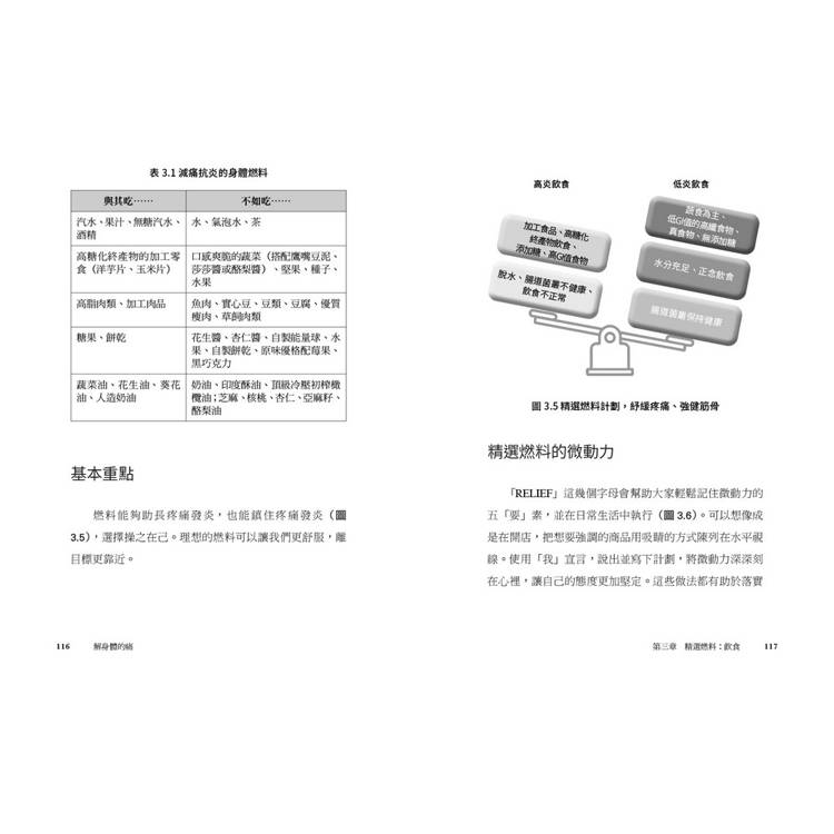 BookImage ISBN 9786264187350 pos 10 cover 7ce95be009