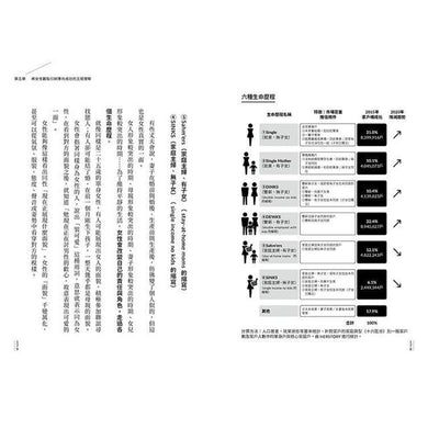 BookImage ISBN 9786263614475 pos 07 cover fefcbe3304