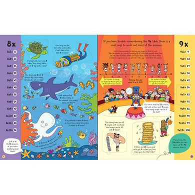 Lift-the-flap Times Tables Usborne