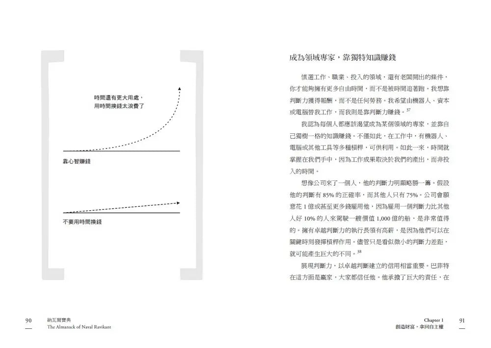 納瓦爾寶典:從白手起家到財務自由, 矽谷傳奇創投家的投資哲學與人生智慧-Biography and memoirs-買書書 BuyBookBook
