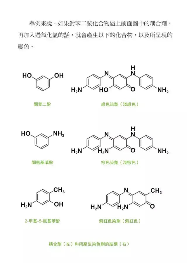 寫給懶人的神奇化學書 :既長知識又省時省力的生活祕笈-非故事: 科學科技 Science & Technology-買書書 BuyBookBook