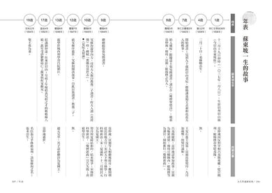 人生得遇蘇東坡:破億播放量意公子帶來一堂豁達生命課(隨書珍藏〈寒食帖〉全彩拉頁)