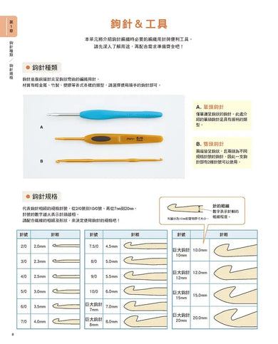 全圖解‧永久保存版!初學鉤針編織入門書