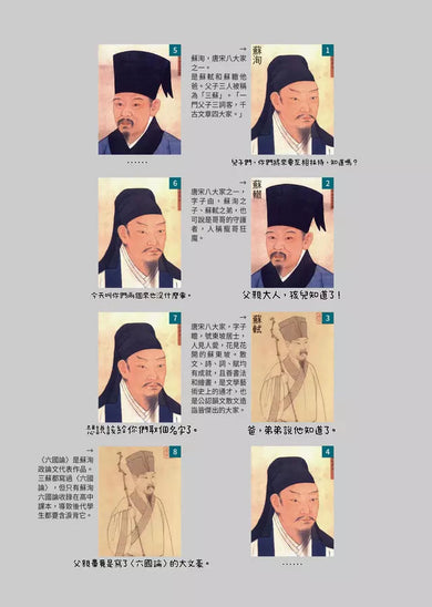 讀懂古人的痛,就能跳過現代的坑:史上最潮的國學經典-非故事: 歷史戰爭 History & War-買書書 BuyBookBook