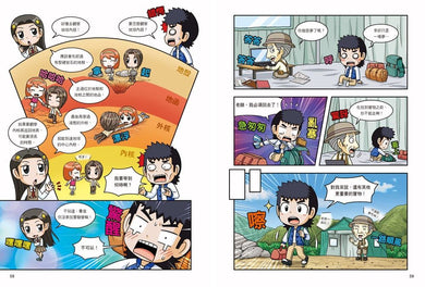 【實驗王特輯】科學實驗王理科關鍵字1:地球科學(附資優學習單)