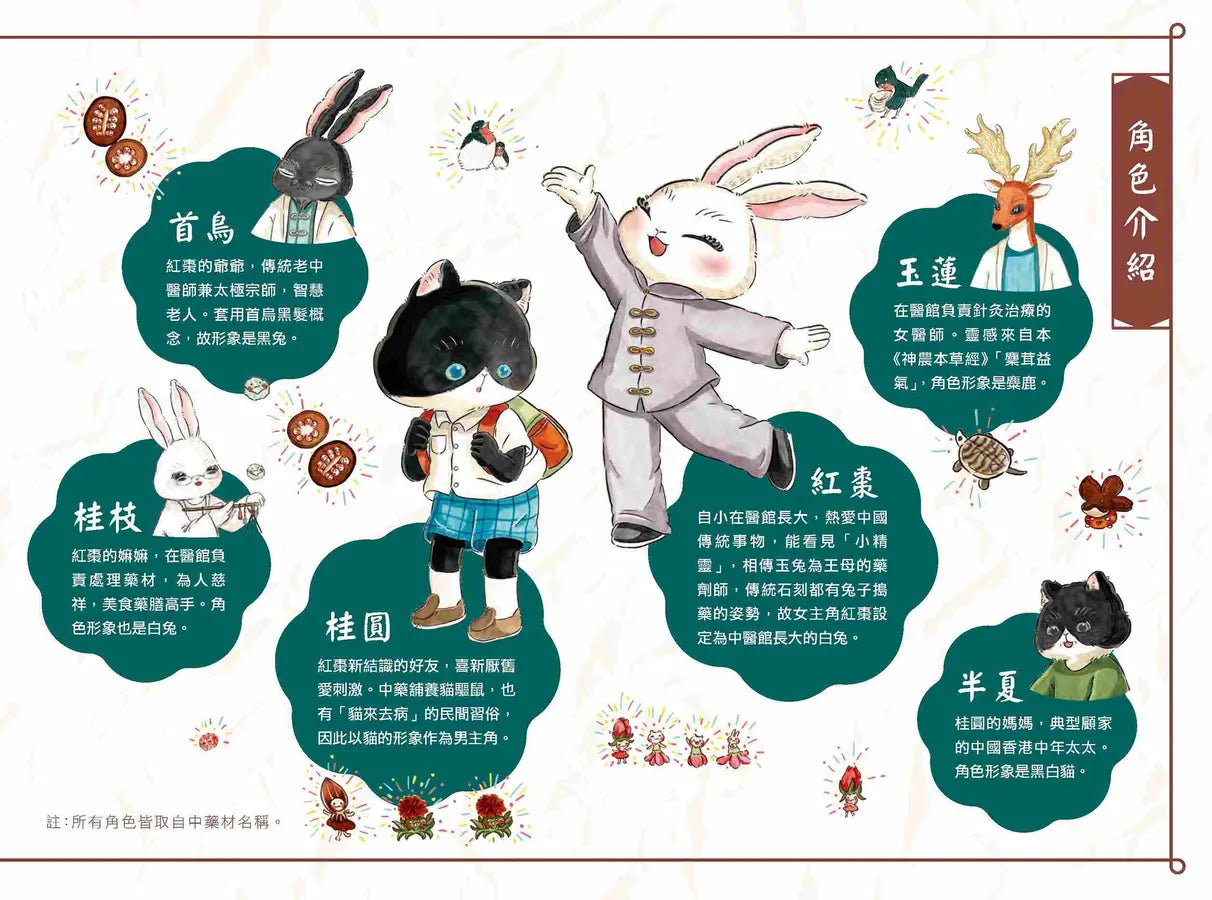 動物醫館:尋找傳統……從中醫藥講起