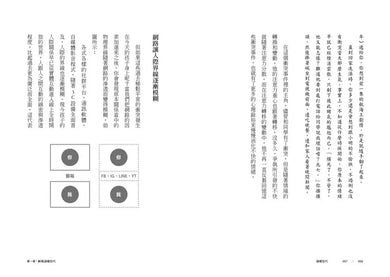 過曝世代:青少年為什麼更不快樂、更缺乏安全感、自我評價更低落?-Family and health-買書書 BuyBookBook