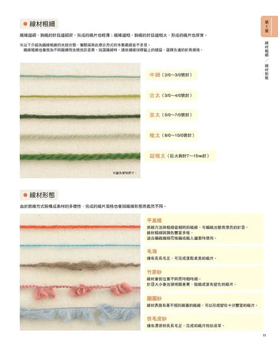 全圖解‧永久保存版!初學鉤針編織入門書