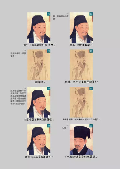 讀懂古人的痛,就能跳過現代的坑:史上最潮的國學經典-非故事: 歷史戰爭 History & War-買書書 BuyBookBook