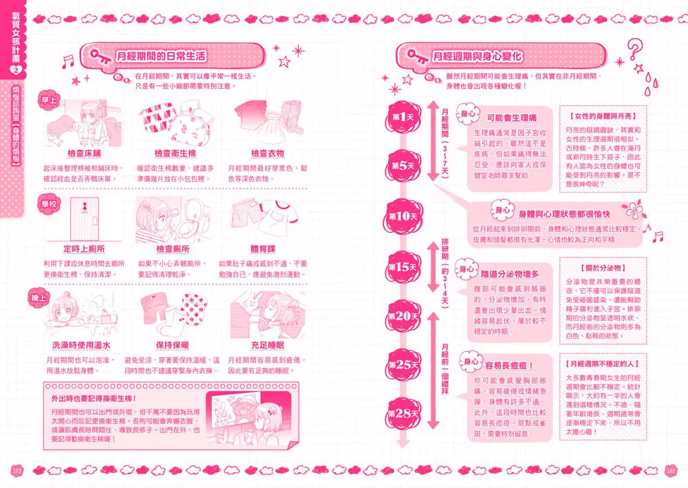 【閃亮女孩1】自信可愛的祕訣:學習生活禮儀、人際關係、穿搭技巧(首刷限量「星星咕卡吊飾」)-Graphic novels/ Comic books/ Manga/ Cartoons-買書書 BuyBookBook