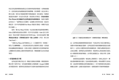 BookSpread ISBN 9786263589100 eslitePhoto 69469126 pos 7