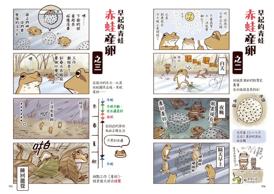 野生動物搞笑日常2:原來牠們這樣生活!用4格漫畫觀察四季生態