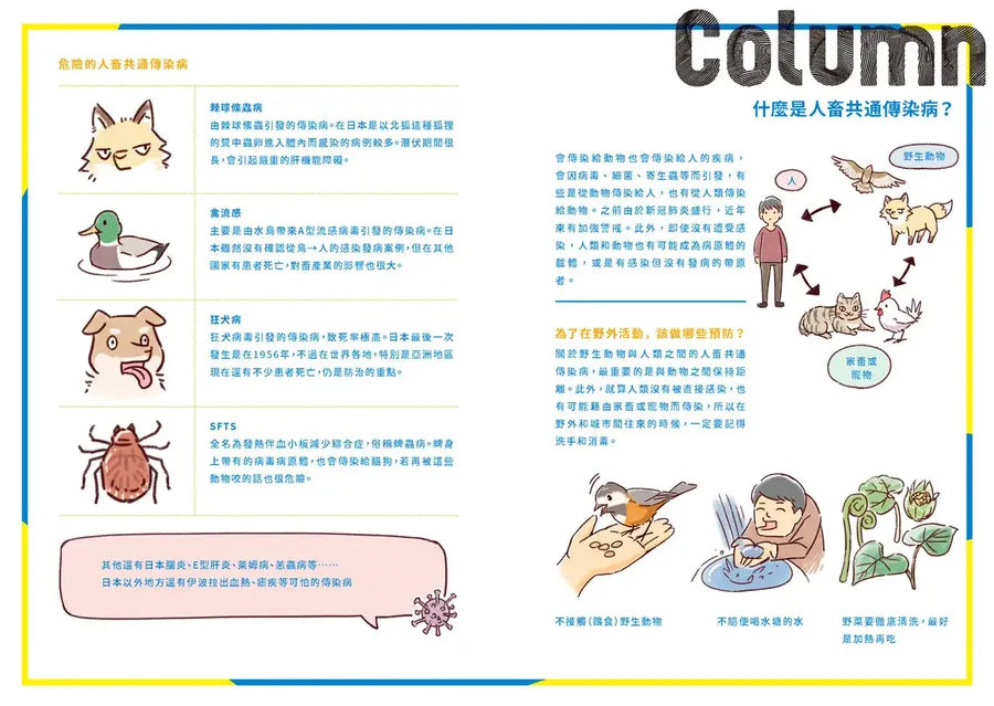野生動物搞笑日常3:原來牠們這樣生活!用4格漫畫觀察四季生態