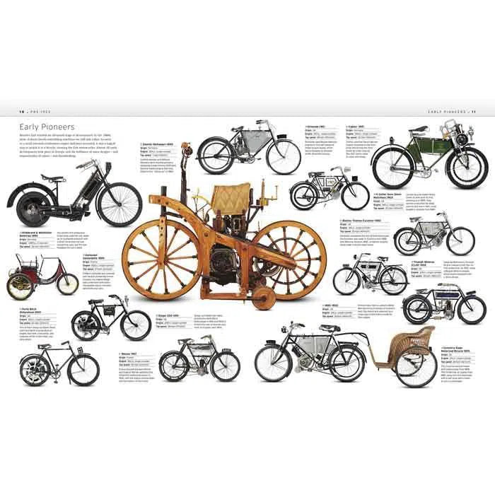 Motorbike Book, The (Hardback) DK UK