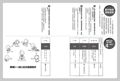 在家玩蒙特梭利:掌握0~6歲九大敏感期,48個感覺統合遊戲,全方位激發孩子潛能(三版)-非故事(成年): 親子教養 Parenting-買書書 BuyBookBook