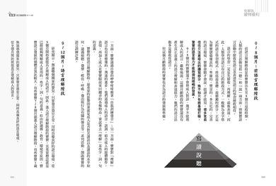 在家玩蒙特梭利:掌握0~6歲九大敏感期,48個感覺統合遊戲,全方位激發孩子潛能(三版)-非故事(成年): 親子教養 Parenting-買書書 BuyBookBook
