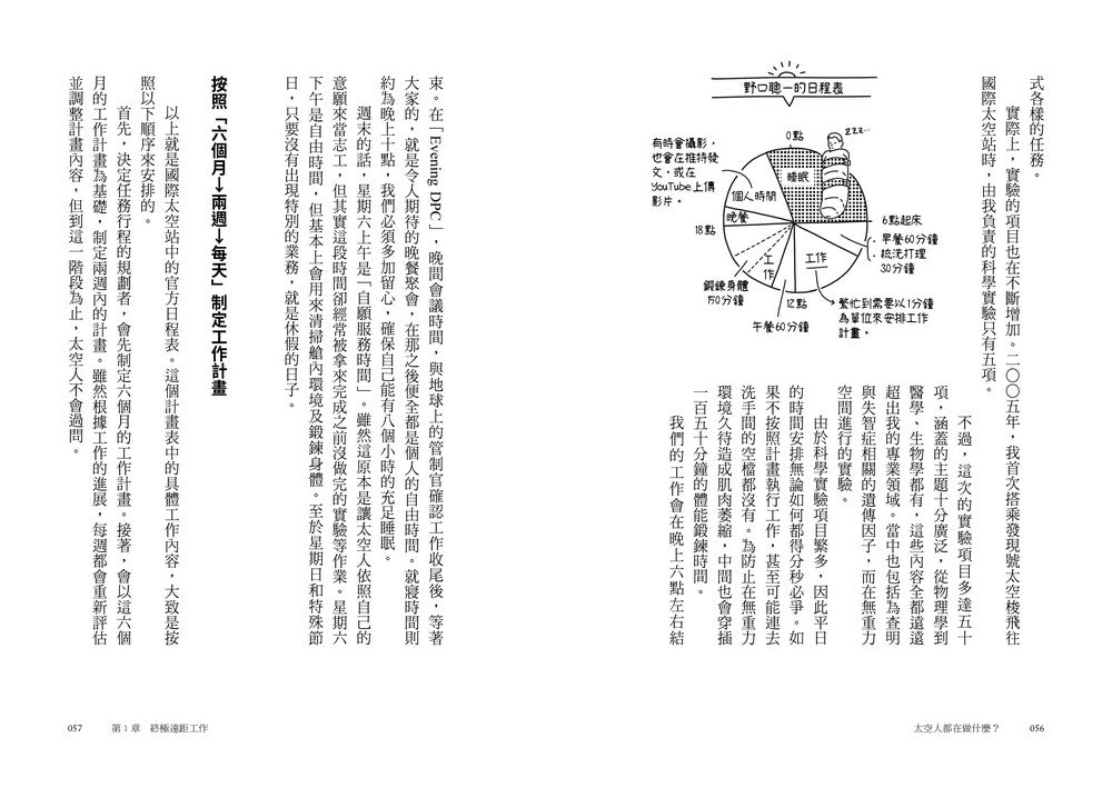 太空人都在做什麼?:人氣漫畫《宇宙兄弟》的太空人原型,首位自拍太空漫步的宇Tuber,野口聰一的太空任務精采紀錄-非故事: 天文地理 Space & Geography-買書書 BuyBookBook