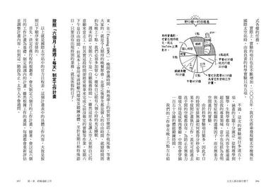 太空人都在做什麼?:人氣漫畫《宇宙兄弟》的太空人原型,首位自拍太空漫步的宇Tuber,野口聰一的太空任務精采紀錄-非故事: 天文地理 Space & Geography-買書書 BuyBookBook