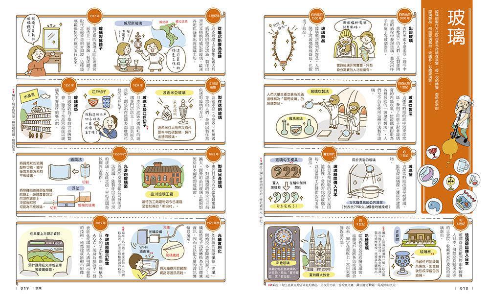 「科學史漫畫年表:改變未來的100項發明與發現」系列(共2冊):(上冊)宇宙・生命・知識篇+(下冊)發明・社會・生活篇-Graphic novels/ Comic books/ Manga/ Cartoons-買書書 BuyBookBook