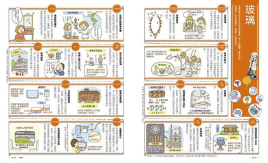 「科學史漫畫年表:改變未來的100項發明與發現」系列(共2冊):(上冊)宇宙・生命・知識篇+(下冊)發明・社會・生活篇-Graphic novels/ Comic books/ Manga/ Cartoons-買書書 BuyBookBook