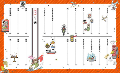 「科學史漫畫年表:改變未來的100項發明與發現」系列(共2冊):(上冊)宇宙・生命・知識篇+(下冊)發明・社會・生活篇-Graphic novels/ Comic books/ Manga/ Cartoons-買書書 BuyBookBook