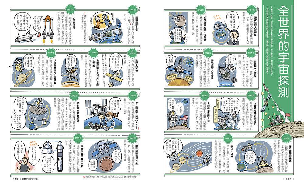 「科學史漫畫年表:改變未來的100項發明與發現」系列(共2冊):(上冊)宇宙・生命・知識篇+(下冊)發明・社會・生活篇-Graphic novels/ Comic books/ Manga/ Cartoons-買書書 BuyBookBook