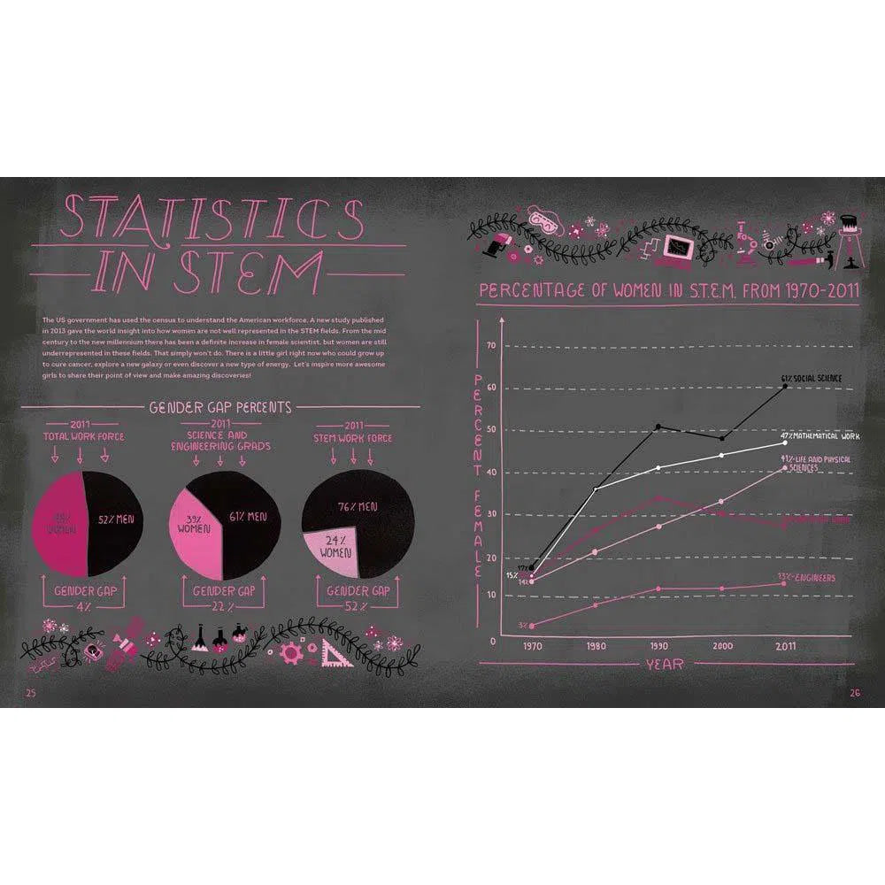 Women in Science-50 Fearless Pioneers Who Changed the World PRHUS