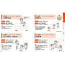 身體就要這樣動! 0-5歲幼兒體能遊戲全集 (日本幼兒體育學會指定用書)-非故事(成年): 親子教養 Parenting-買書書 BuyBookBook