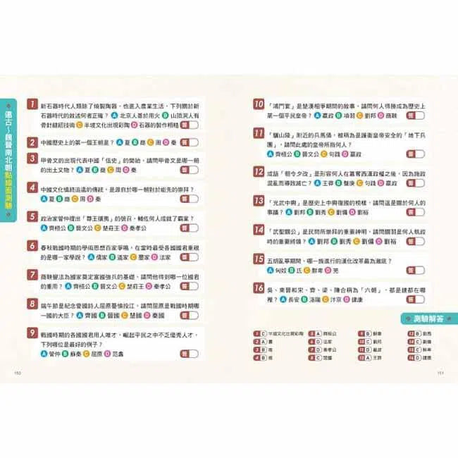漫畫中國歷史關鍵時刻 #01 - 遠古時期至魏晉南北朝-非故事: 歷史戰爭 History & War-買書書 BuyBookBook