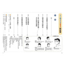 大人物養成漫畫