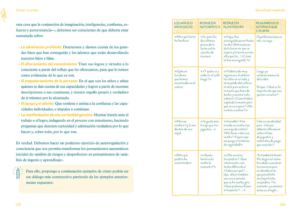 Crecer sin prisas / Growing Up without Haste interior 4 (ISBN 9788418055249) [onix:3d2ce7783399d2556330f6696a782a58]