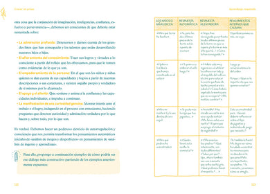 Crecer sin prisas / Growing Up without Haste interior 4 (ISBN 9788418055249) [onix:3d2ce7783399d2556330f6696a782a58]