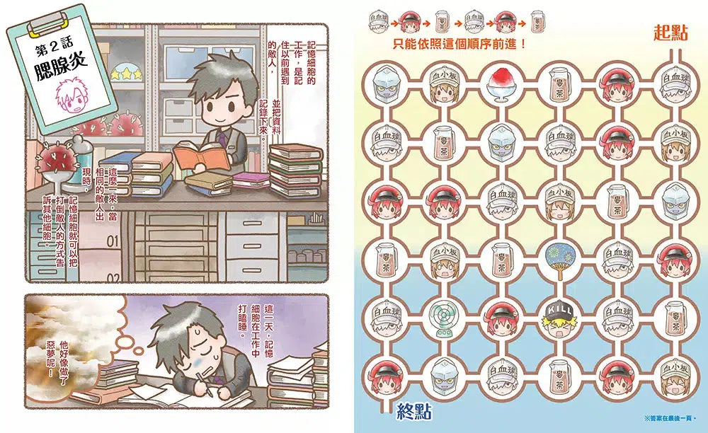 繪本工作細胞 #02 病菌退散！中暑與腮腺炎-非故事: 常識通識 General Knowledge-買書書 BuyBookBook