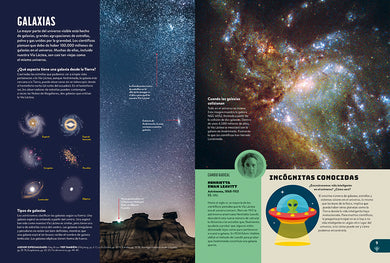 Enciclopedia Britannica para niños 1: El espacio / Britannica All New Kids' Encyclopedia: Space interior 1 (ISBN 9788418483516) [onix:c407c8765d0157abcf8c1f2fc91b1aad]